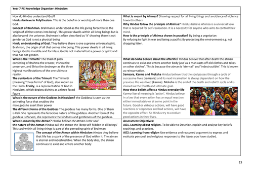 Hinduism Recap and Quiz (Stay Home - Covid-19)