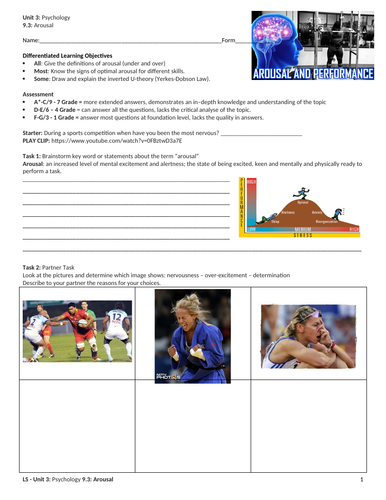 Igcse physical education revision notes pdf picture
