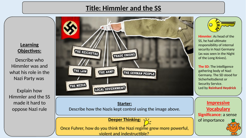Himmler and the SS - OCR J411 Living Under Nazi Rule 1933-1945