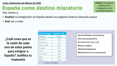 Espana como destino migratorio
