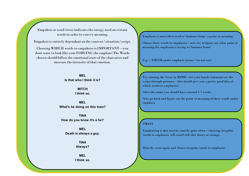 Drama KS3 GCSE Vocal Skills Emphasis Teaching Resources