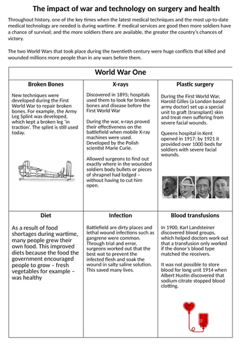 GCSE History Medicine through time Home Learning/ Revision activities