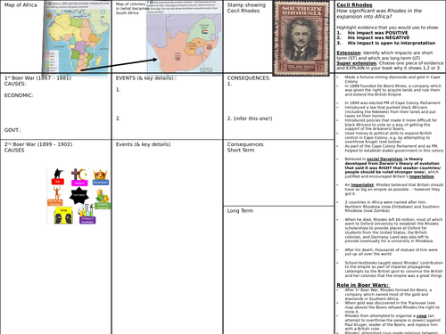 Migration GCSE - Rhodes and Boer War, how significant was Cecil Rhodes?