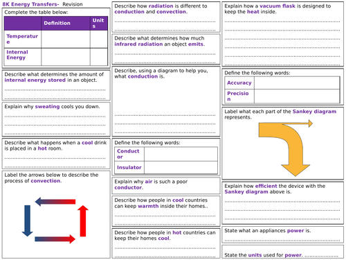 exploring science 8k revision worksheet energy transfers teaching resources