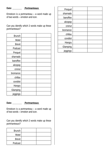 GCSE Psychology Yuli's Emoticon Study Portmanteaus