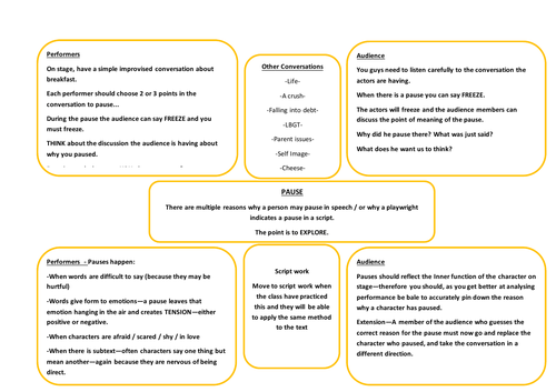 User Profile