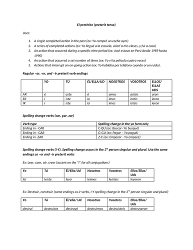 Preterit tense notes