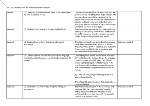 Unit plans for the Lion the Witch and the Wardrobe - Lesson plans linked to Narnia