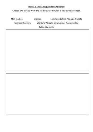 Sweet invention-Charlie and the Chocolate Factory