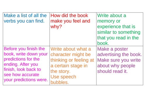 Reading challenges - ideal for independent work