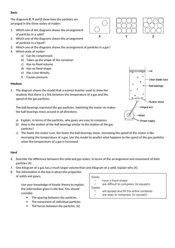 Secondary Physics Resources: Physics Lessons for KS3, KS4, GCSE | Tes