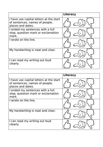 KS1 Self Assessment Sheets