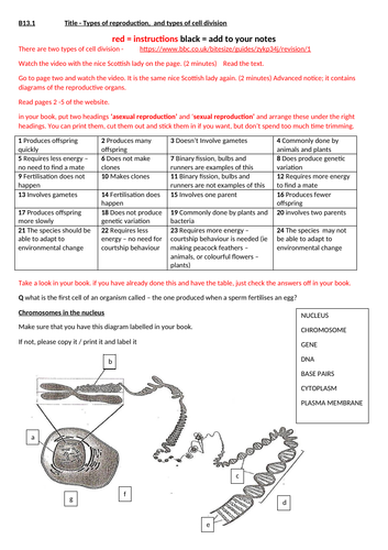 AQA GCSE BIOLOGY B13.1 B13.2 ONLINE REPRODUCTION TEACHING RESOURCE