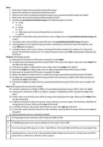 Secondary Physics Resources: Physics Lessons for KS3, KS4, GCSE | Tes