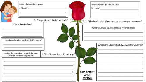 RED ROSES Poetry Worksheets OCR/AQA/EDEXCEL