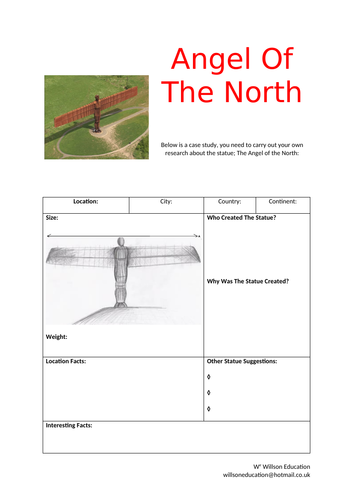 Angel Of The North Case Study
