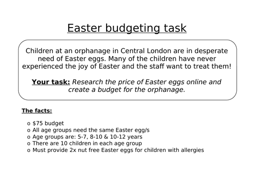 KS2 EASTER BUDGETING TASK- Addition & Subtraction