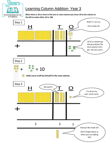 Jodie's Mathematical Stories- Column Addition