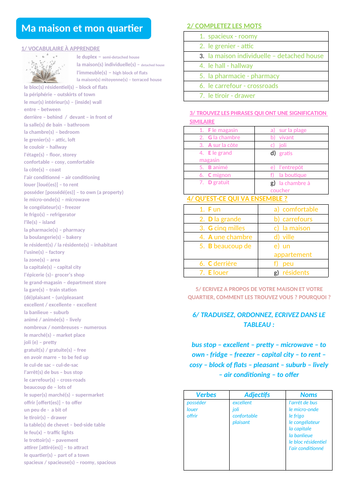 French GCSE 'Home and Area' Vocab Revision Worksheet