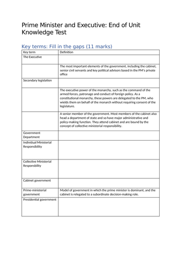 PM and Executive End of Unit Knowledge Test