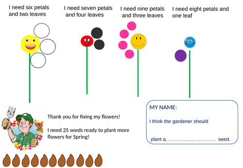 Counting on activity sheet
