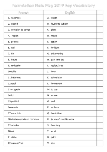 AQA GCSE 2019 Foundation Role Play Prompt Key Vocabulary