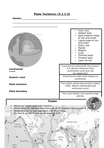 Plate tectonics