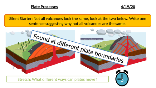 Plate Processes