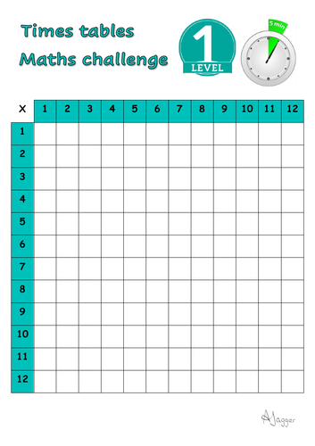 Times tables weekly challenge - Levels 1 to 5 | Teaching Resources