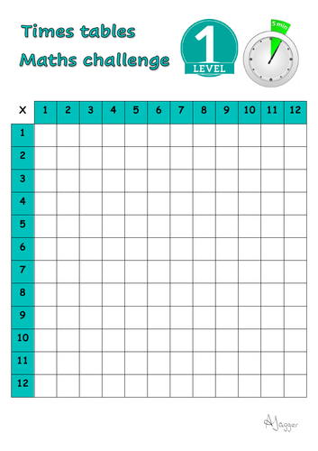 Times tables weekly challenge - Levels 1 to 5