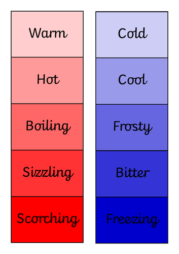 Synonym Colour Charts