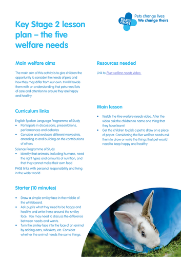 Blue Cross Pet resources - Key Stage 2