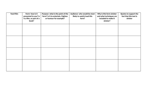 English Distance Learning Project- 'Sinister Stories' Week Three and Four