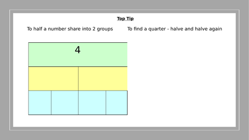 Simple Fractions - Find a Quarter of a Quantity