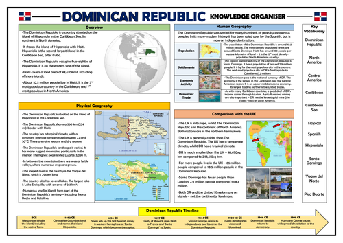 Dominican Republic - Geography Knowledge Organiser!
