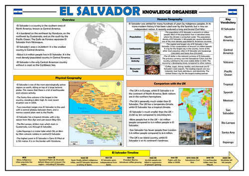 El Salvador - Geography Knowledge Organiser!