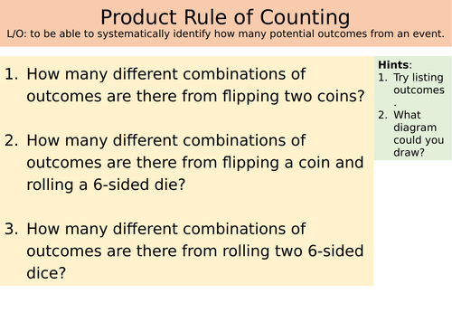 Product Rule of Counting