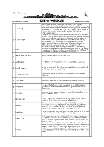 Science wordscape