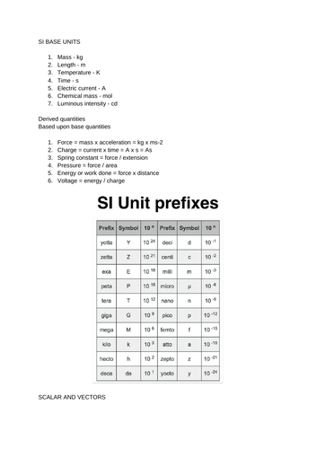 WJEC AS Physics - Unit 1 - Topic 1