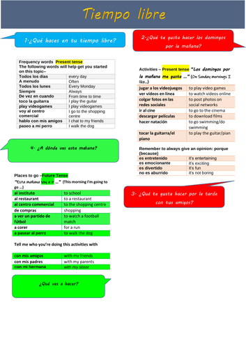 KS3 Tiempo libre knowledge organiser