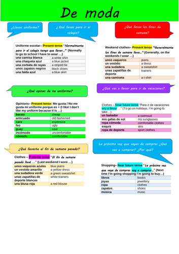 KS3 De moda knowledge organiser