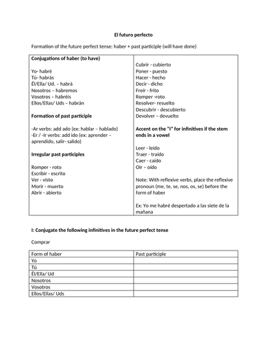 Future perfect worksheet