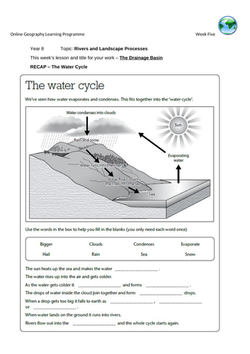 What are drainage basins and what are their characteristics? - Internet  Geography