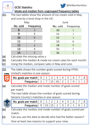 Mode And Median From Un Grouped Frequency Tables Reasoning Resource Teaching Resources