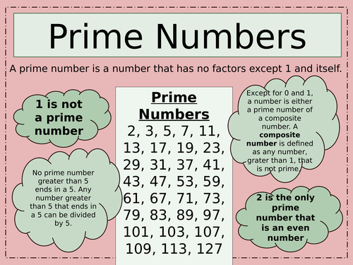 KS1/KS2/KS3 - Maths - Prime Numbers Poster