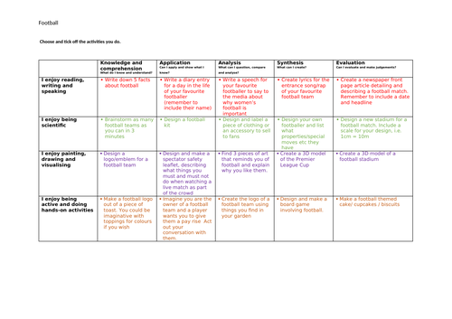 Home learning football themed activities