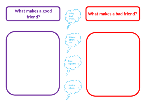 what makes a good friend