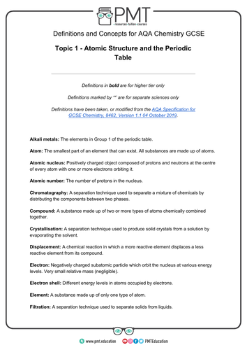 AQA GCSE Chemistry Definitions (new 9-1 spec)