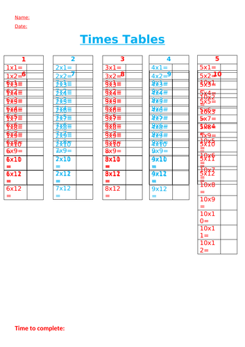 Times Tables