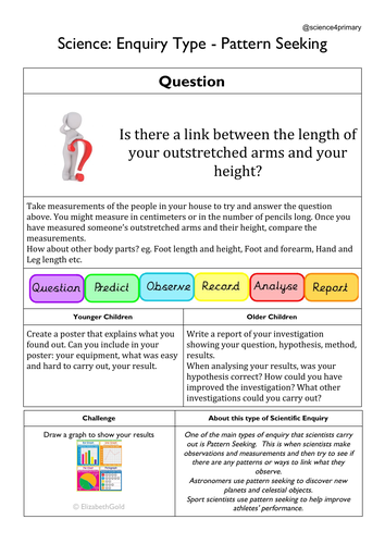 Primary Science Home learning Tasks